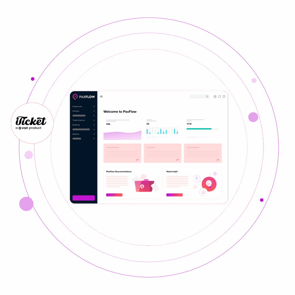 iTicket integration into PaxFlow