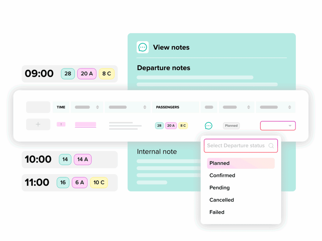 PaxFlow disruption management