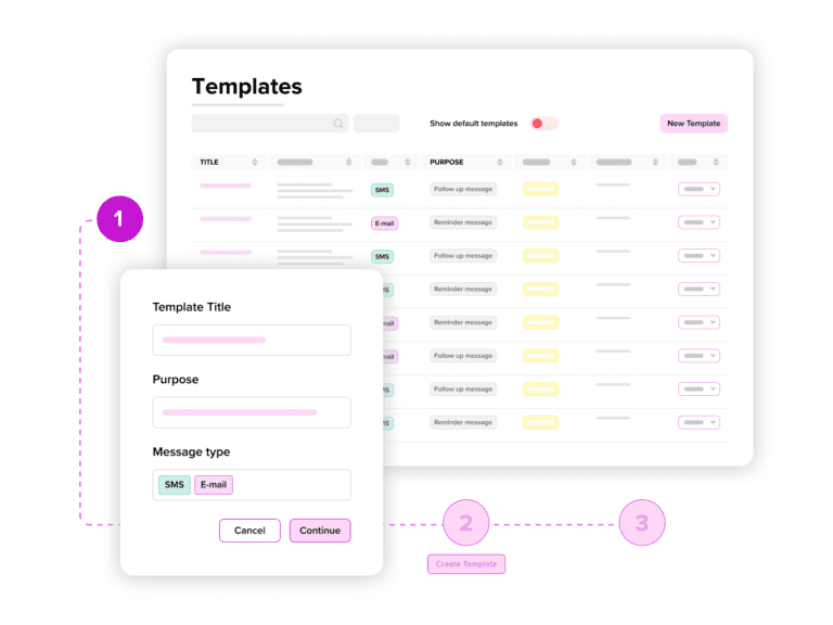 PaxFlow messaging channels
