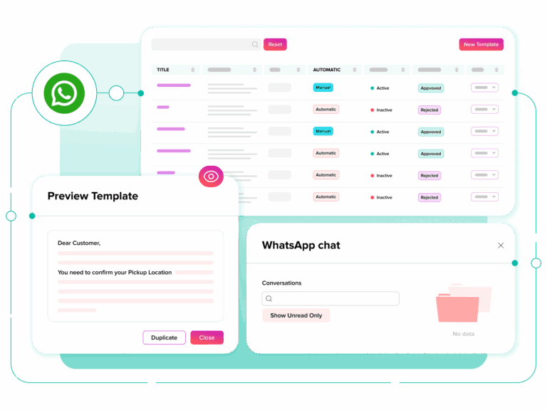 PaxFlow SMS and WhatsApp messages